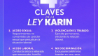 4 claves de la Ley Karin